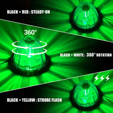 Load image into Gallery viewer, 2pcs 30 LED Watermelon Lights with Steady,360°Rotating&amp;Strobe Mode Surface Mount 12-24V