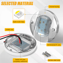 Load image into Gallery viewer, 6PCS 3&#39;&#39; Round 12V RGBW LED Marine Boat Deck Courtesy Light