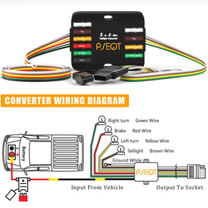 PSEOT 3-to-2-Wire Taillight Converter Kit - Universal Brake/Turn Signal Adapter