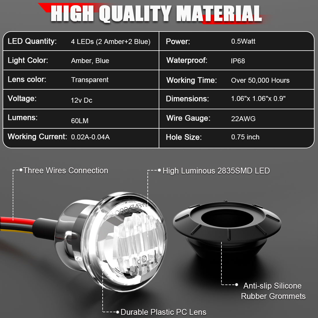 2.5 Inch Amber Round Sealed Side Marker Clearance Lights – Truck/Trailer, Qty 2, All Star