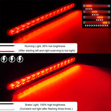 Load image into Gallery viewer, Red LED Brake Tail Lights Bar for Truck Trailer